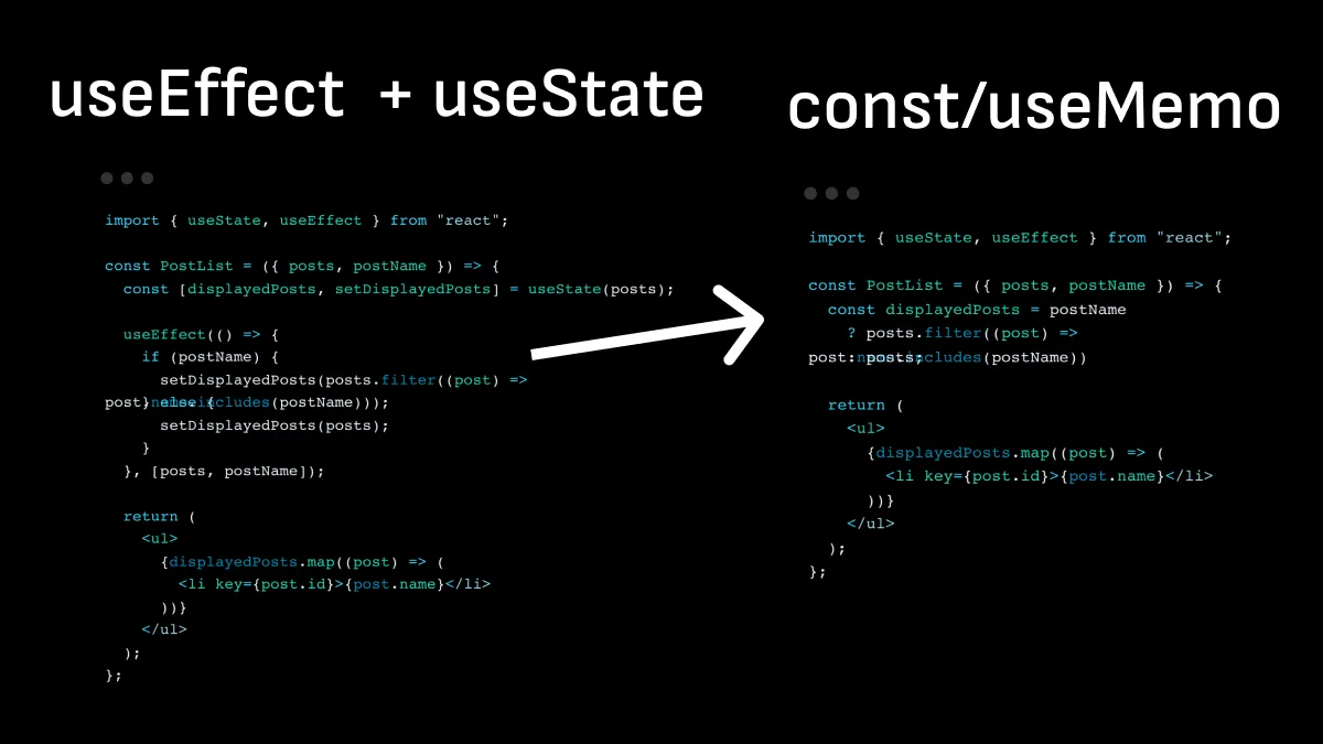 When not to useEffect